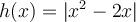 h(x) = |x^2-2x|