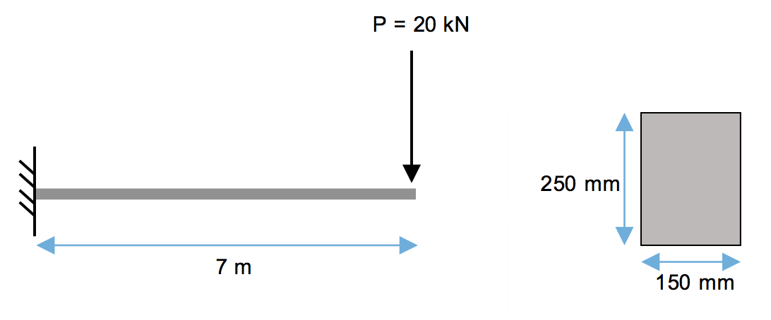 Cantilever - 1