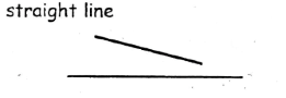 Straight Line