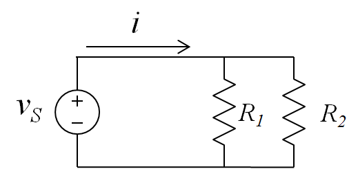 Parallel