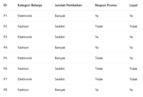 Uploaded image