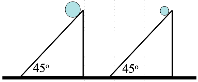 deux_plans_masses_différentes