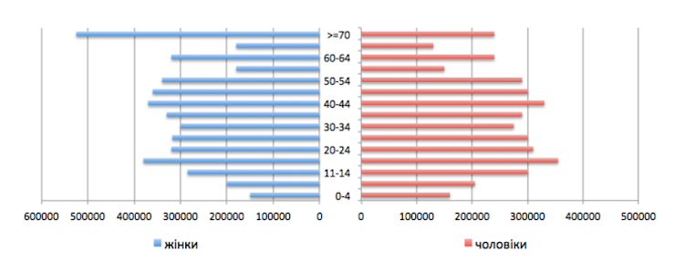 Подпись отсутствует
