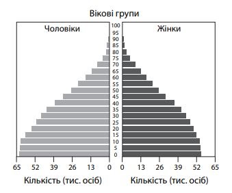 Подпись отсутствует