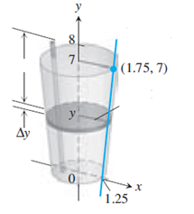 T3