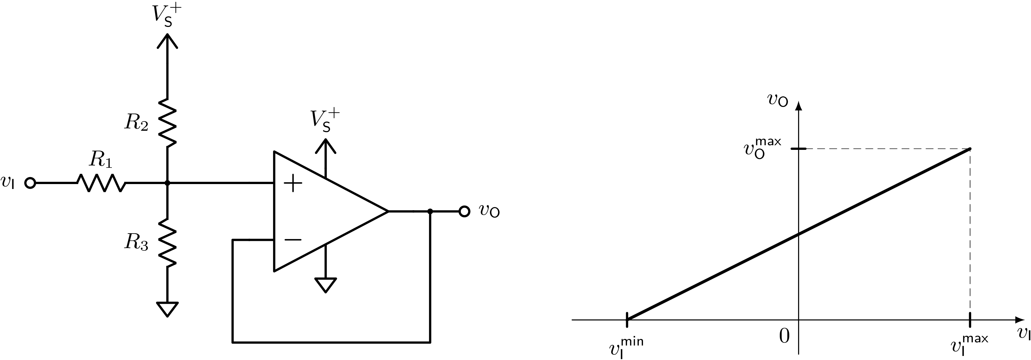 Amplification circuit and input-output characteristic