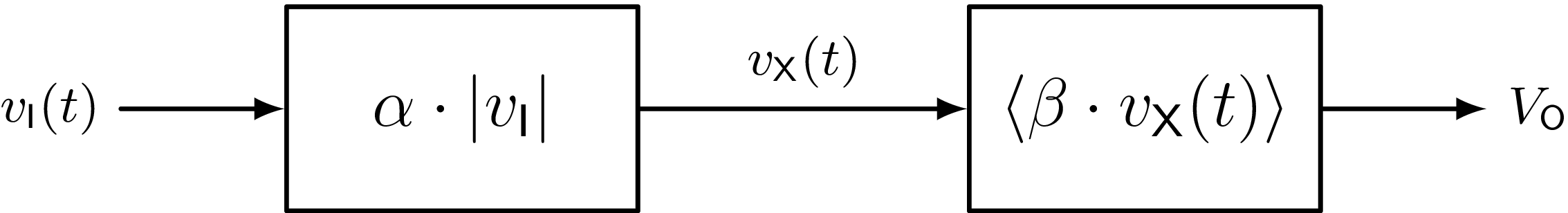 RMS detector circuit