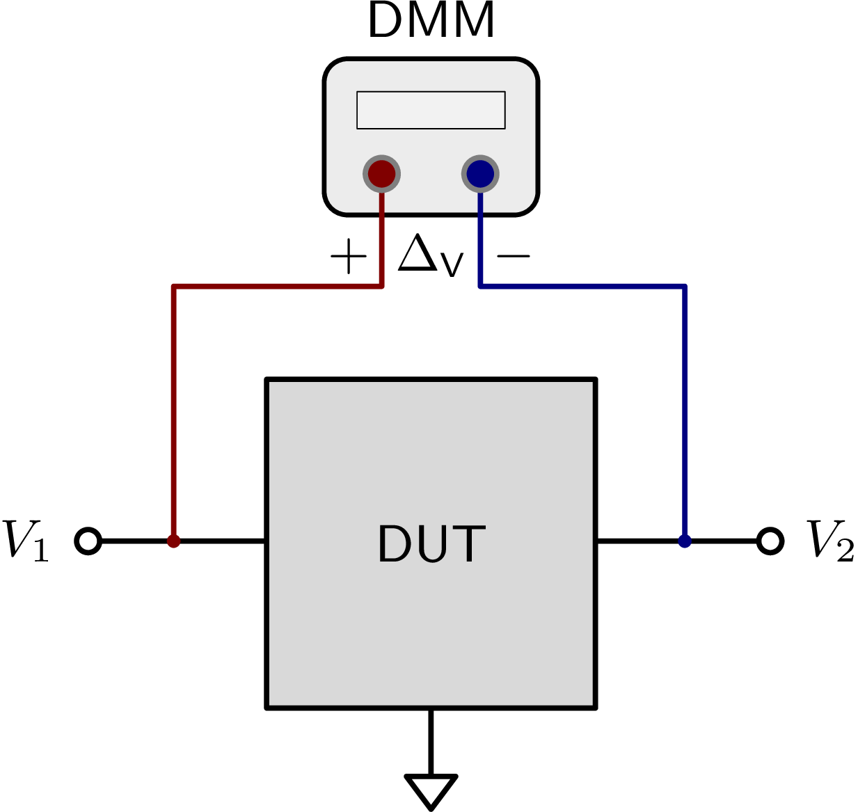 Voltmeter measuring a potential difference