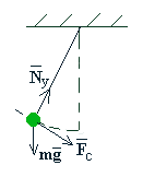 Рисунок к ответам