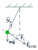 Рисунок к ответам