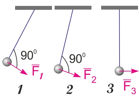 Рисунок к ответам