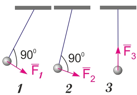 Рисунок к ответам