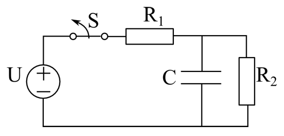 RC2
