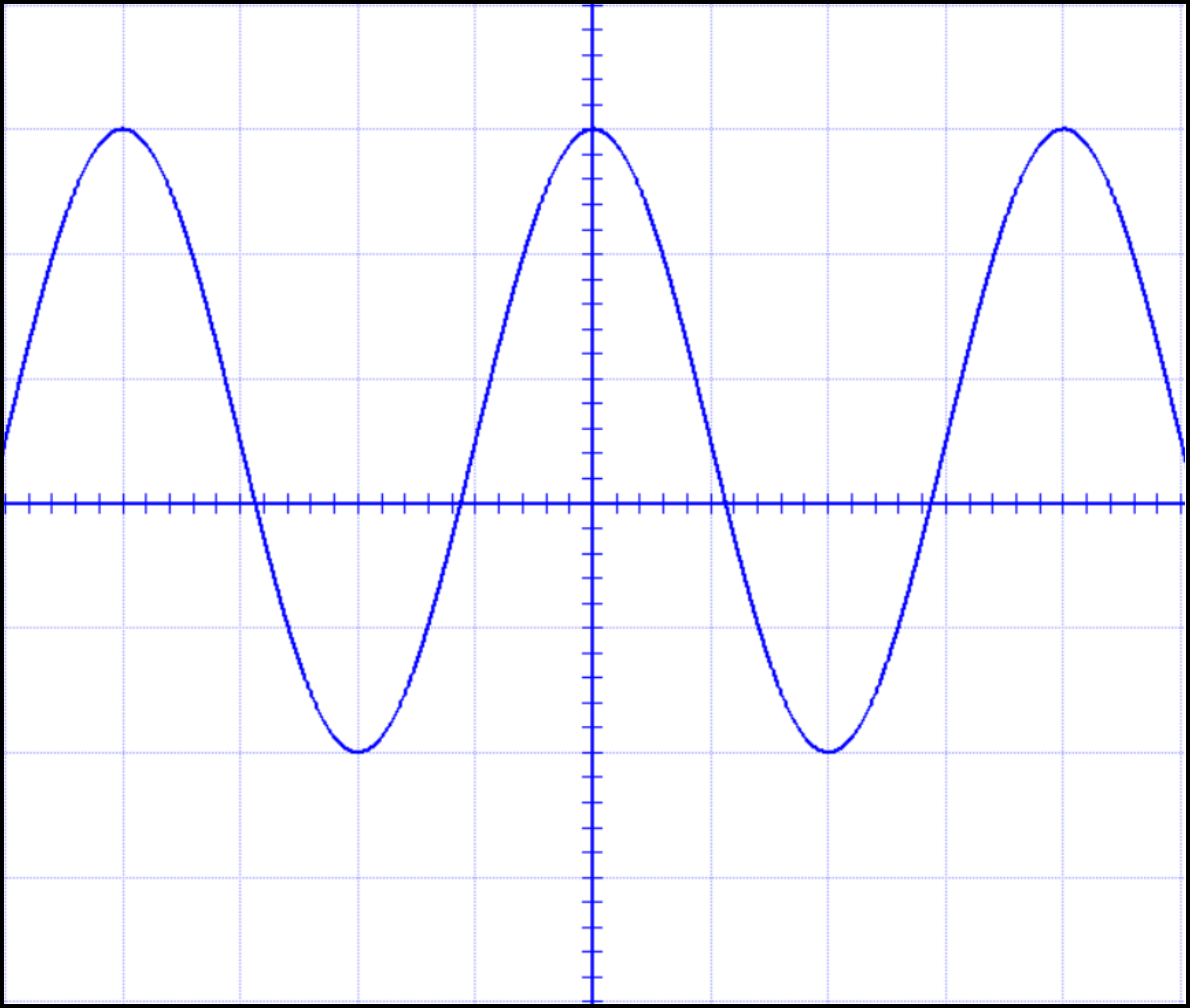 Osciloskop 2b