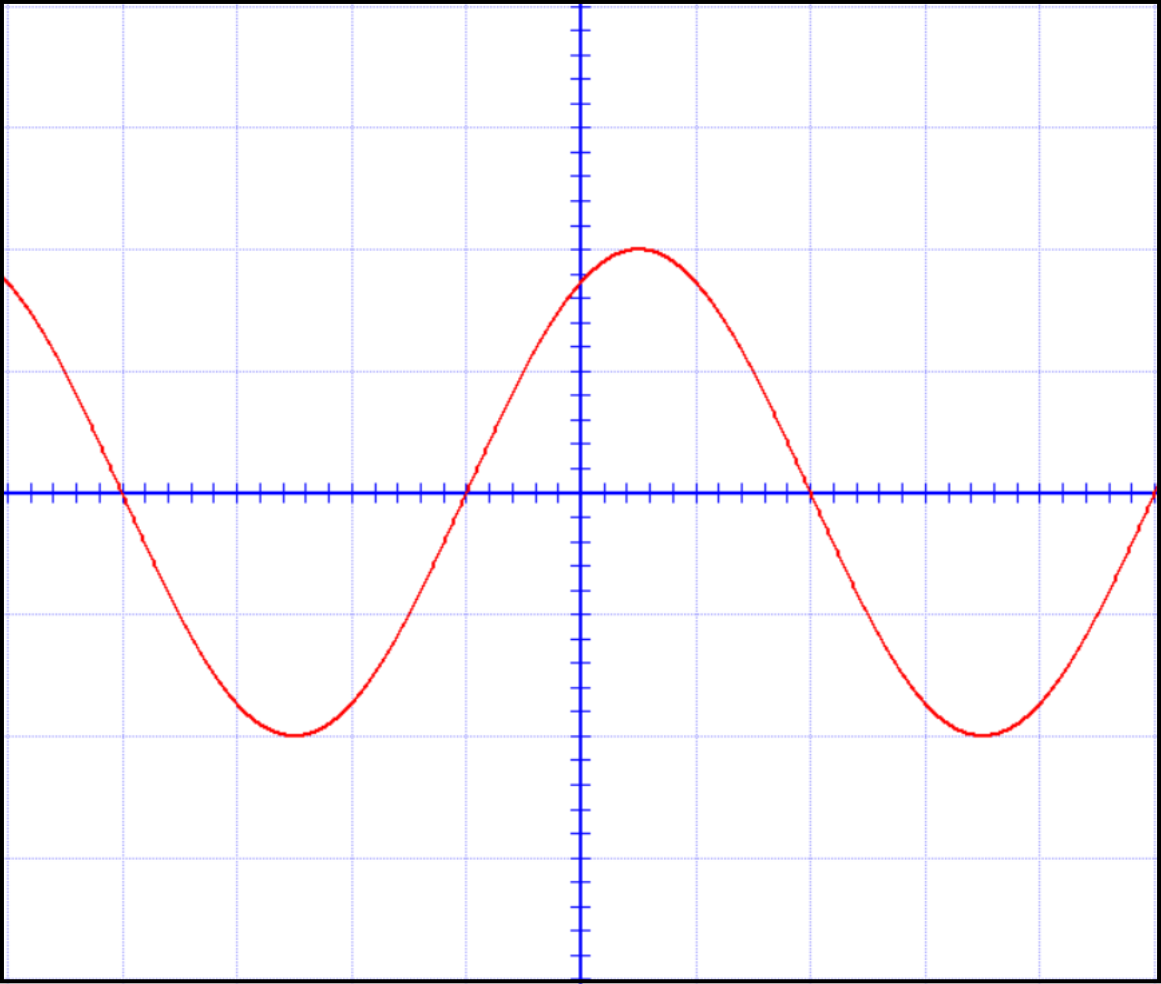 Osciloskop 3e