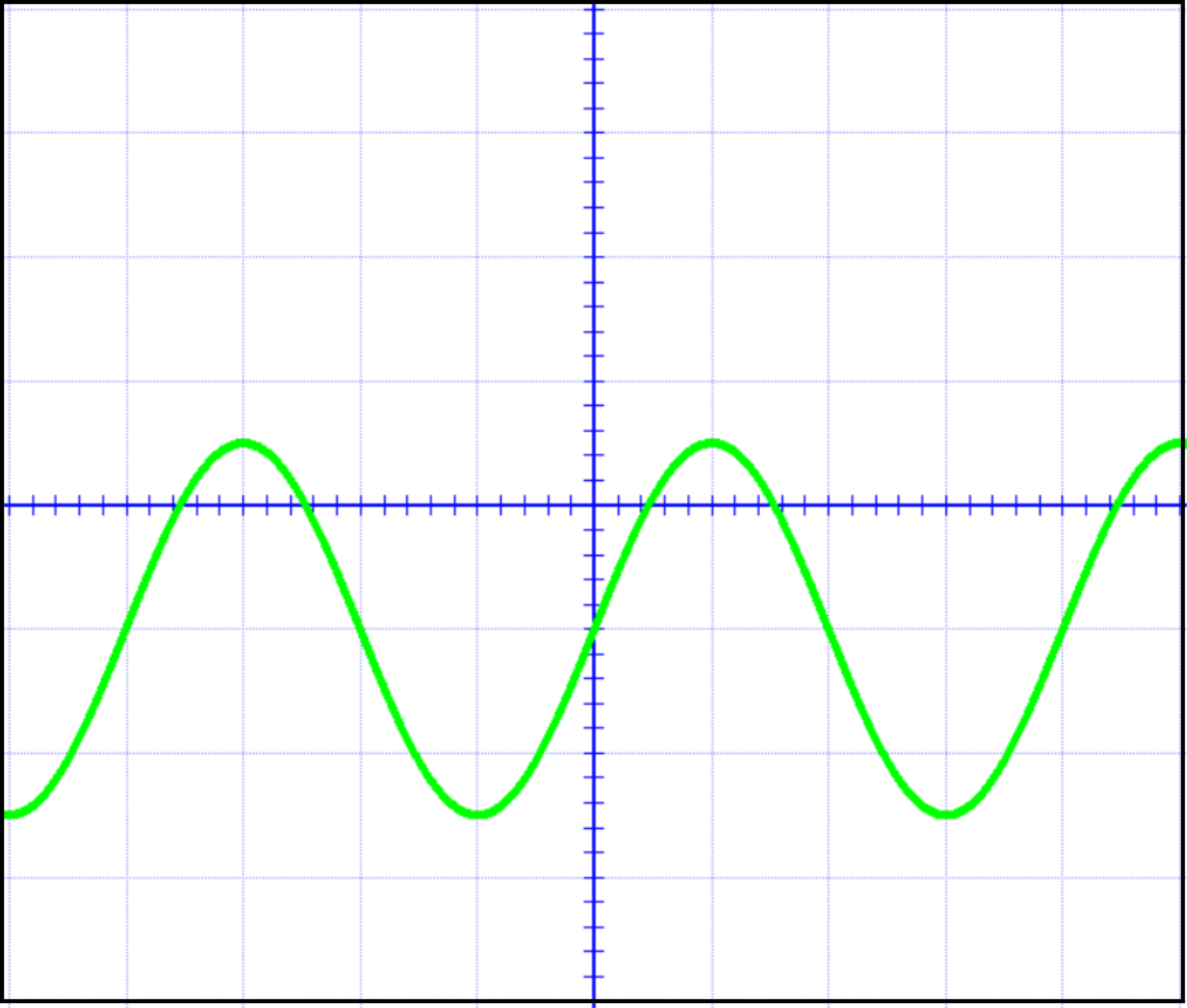 Priključni signal 3.1