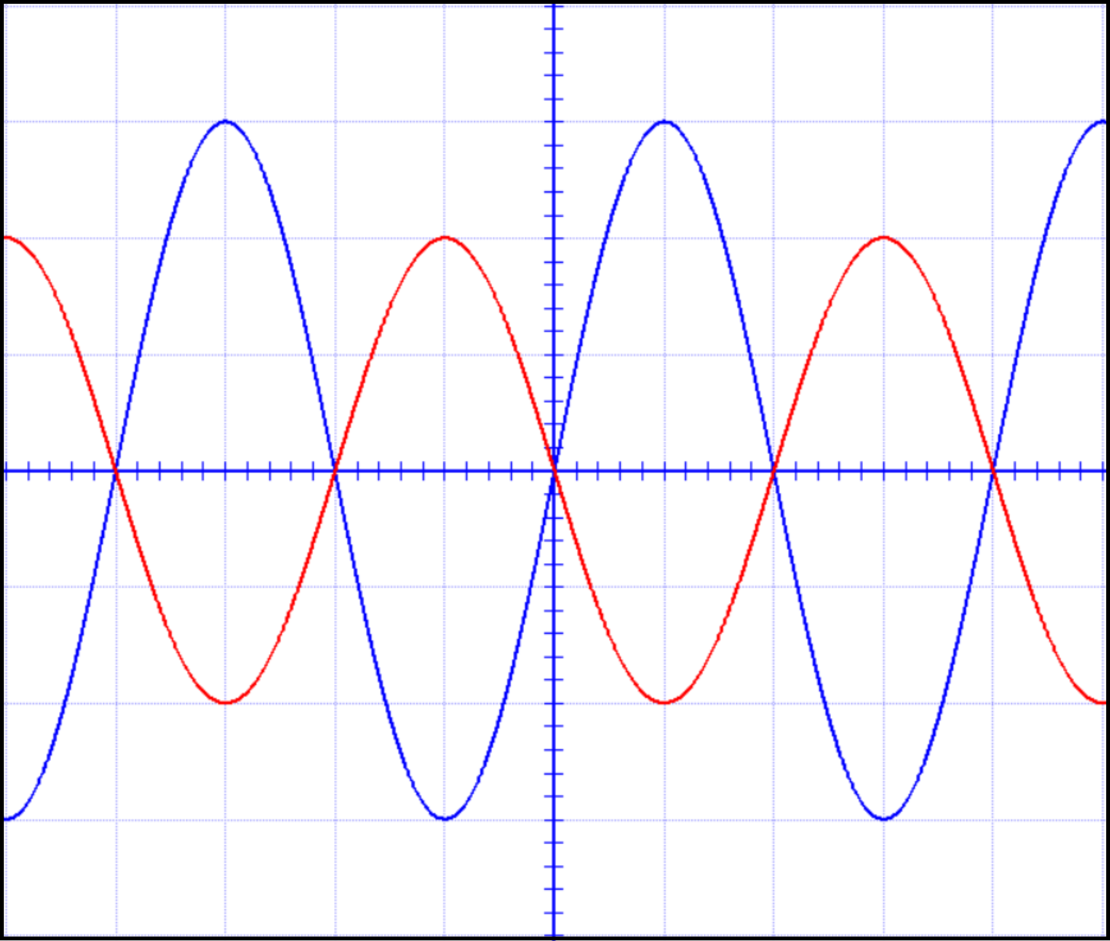 Osciloskop 1.3