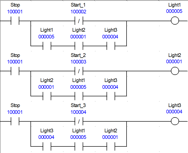 Circuit 3