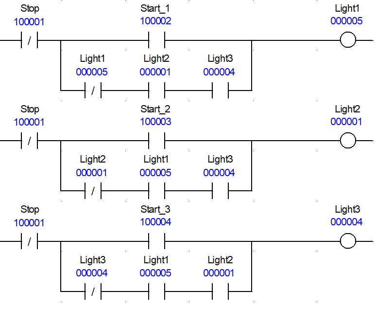 Circuit 2