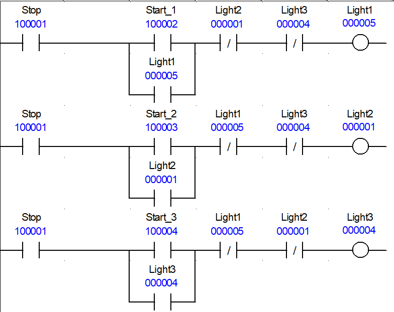 Circuit 4