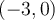 (-3,0)
