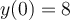 y(0) = 8
