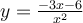 y= \frac{-3x-6}{x^2}