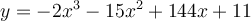 y=-2x^3-15x^2+144x+11