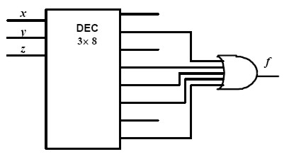 dec2