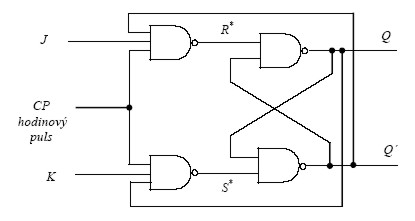 slo004