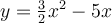 y=\frac{3}{2}x^{2}-5x