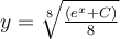y=\sqrt[8]{\frac{(e^x+C)}{8}}