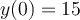 y(0) = 15