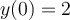 y(0) = 2