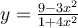 y= \frac{9-3x^2}{1+4x^2}
