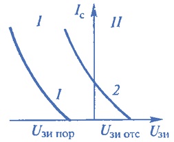 4-14