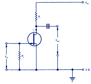 5-10