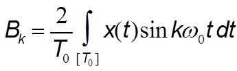 decomp série de Fourier Bk