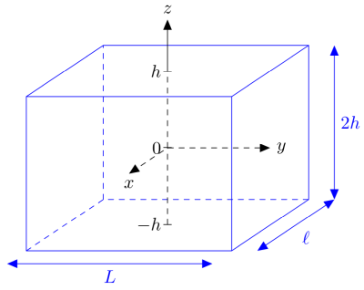 SF parallélépipède