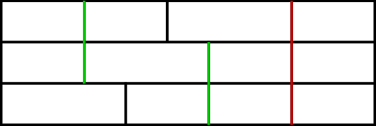 Example of 9x3 wall that should be rejected because it contains a running crack of length 3.