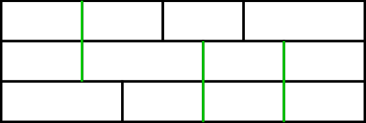 Example of acceptable 9x3 walls were the longest running cracks have length 2.