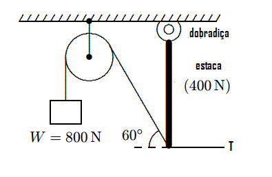 Eq.Fig.P11