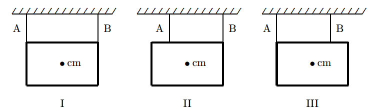 Eq.Fig.P10