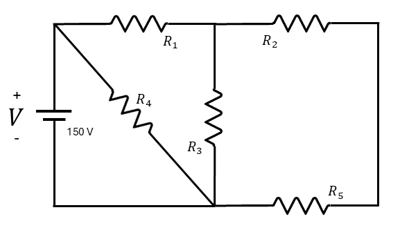 Figura 1