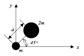 SP.Fig.P10