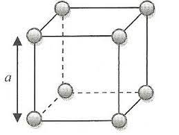 Chimie - Chapitre 4 : Structure cristalline Ce qu'il faut retenir… ρ