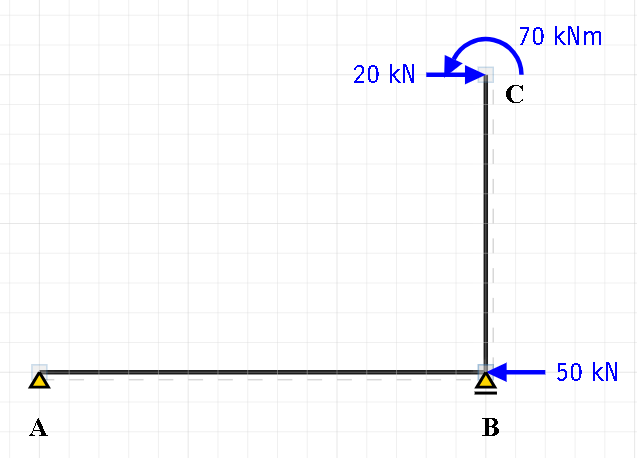Torseur 2D 10 (PFS 7)