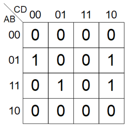 circle enclose straight m