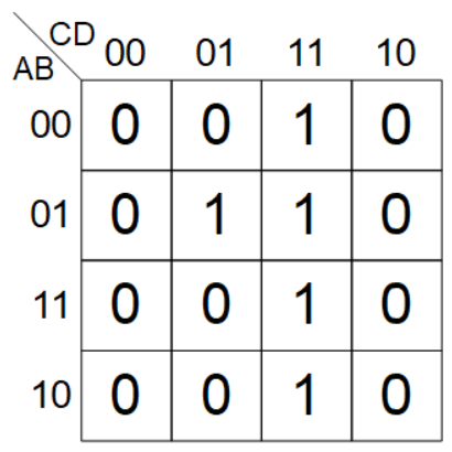 circle enclose straight m