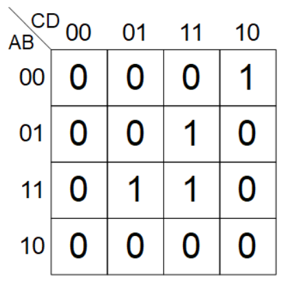 circle enclose straight m